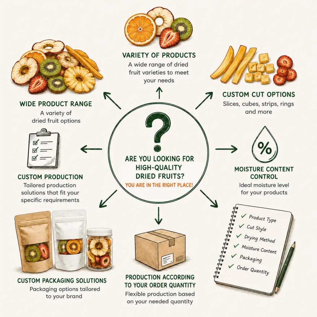 dried fruits
