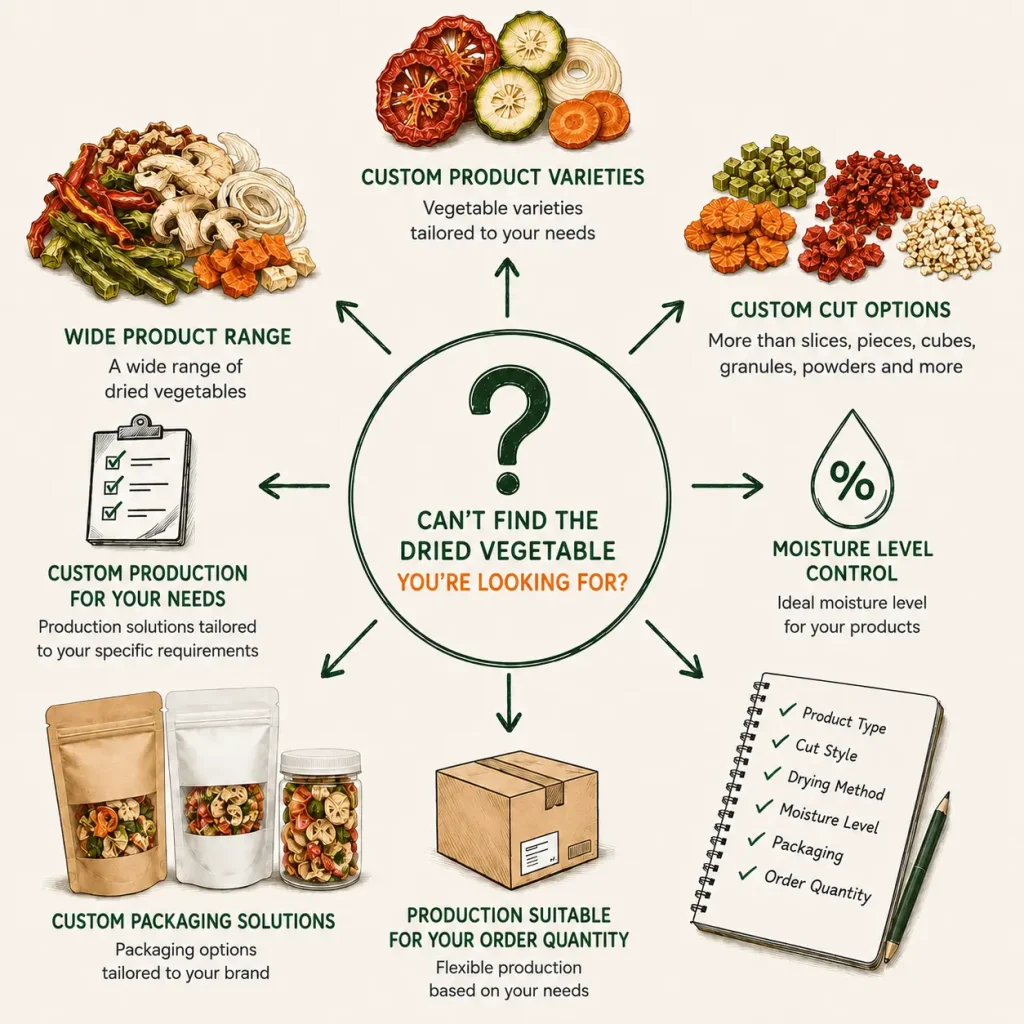 dried vegetables